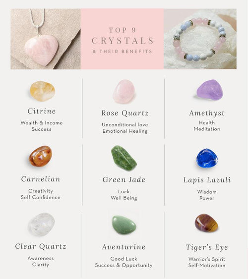 The Zen Crystals Amethyst Bracelet  The Zen Crystals